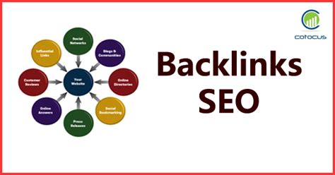 What are Backlinks in SEO and What are the advantages of Backlinks ...