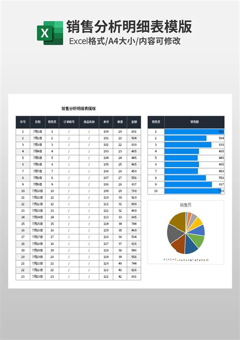 业务市场销售分析明细表模板_市场营销Excel模板下载-蓝山办公