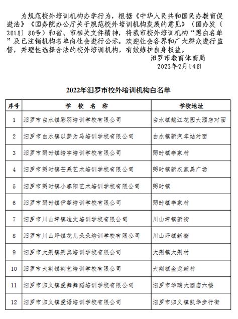 宜昌市第一批校外培训机构“白名单”有哪些？ - 知乎