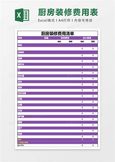 装修费用清单明细表100平四房(装修清单及价格明细表150平方)