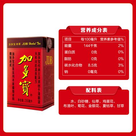 加多宝 凉茶植物饮料 茶饮料 250ml*24盒 整箱装-商品详情-光明菜管家