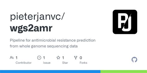 GitHub - pieterjanvc/wgs2amr: Pipeline for antimicrobial resistance ...