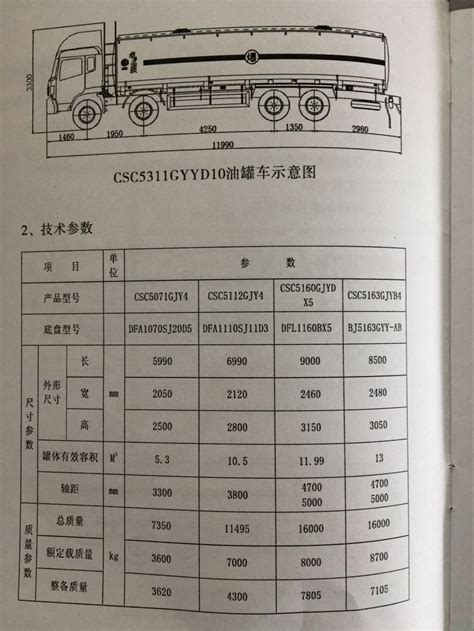 油罐车质量参数表和油罐车尺寸参数表