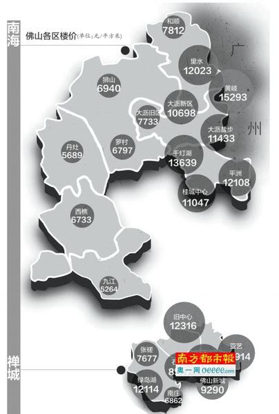 一张图看懂佛山各区房价 4千-1.5万任买-广州新房网-房天下