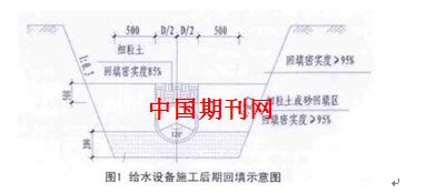 GX52水井用碳钢无缝管缠绕丝滤水管-泵阀商务网