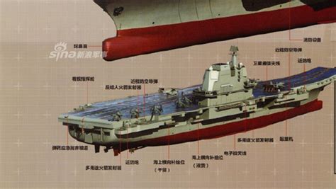 啥时第三次海试？中国002型国产航母曝最新解析图_新浪图片