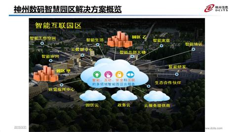 签约重庆智能软件产业基地网站建设项目 - 西安信创