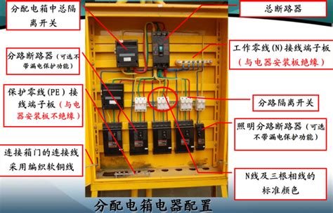 郑州某工程临时用电平面布置图-施工常用图表-筑龙建筑施工论坛