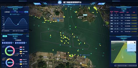九江市国土空间基础信息平台和“一张图”实施监督信息系统项目通过验收 - 九江新闻网