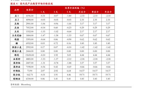 深圳机场股票为什么不涨（深圳本地股）-慧博投研资讯