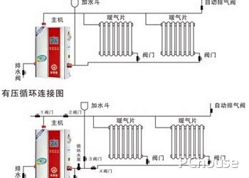 10K509 10R504：暖通动力施工安装图集（一）（水系统）-中国建筑标准设计网