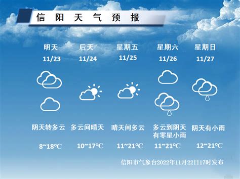 信阳发布重要天气预警报告 今天夜里到明天上午我市有大雾天气-信阳日报-社会