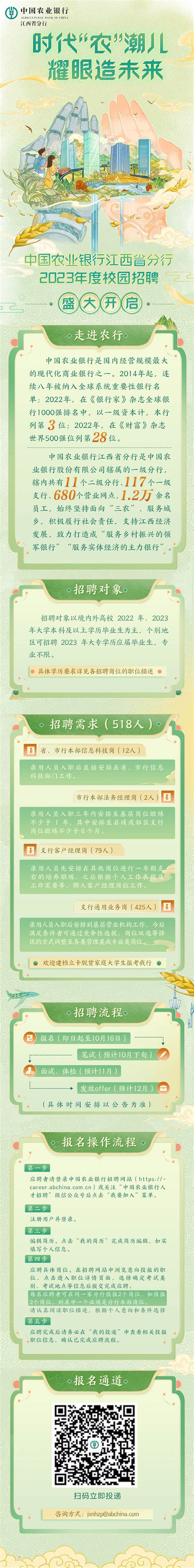 中国农业银行江西省分行2023校园招聘-华侨大学学生就业创业指导中心