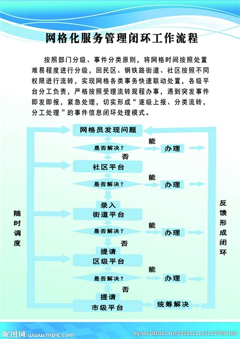 教育科学学院实行网格化管理 守好“最后一道防线”