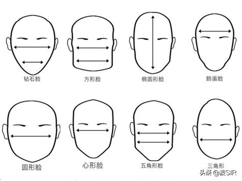 脸型的分类有哪些？ 教你怎么辨认自己脸型|脸型|类有-爱美·BEAUTY-川北在线
