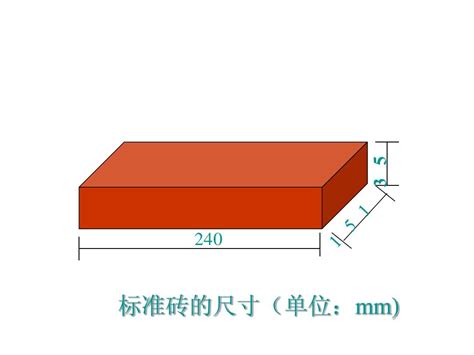 厨房瓷砖的计算与铺装 装修必看百宝书之一(图) - 瓷砖地砖-上海装潢网