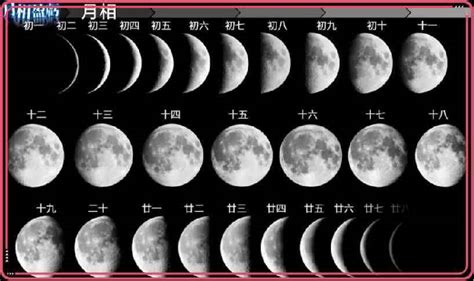 月亮的变化规律和图片,新月到残月(每天都会变化)_365养生网