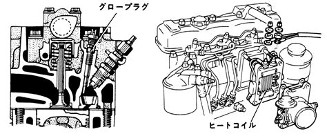 2サイクルエンジン 空気・燃料 直噴インジェクター - blog.knak.jp