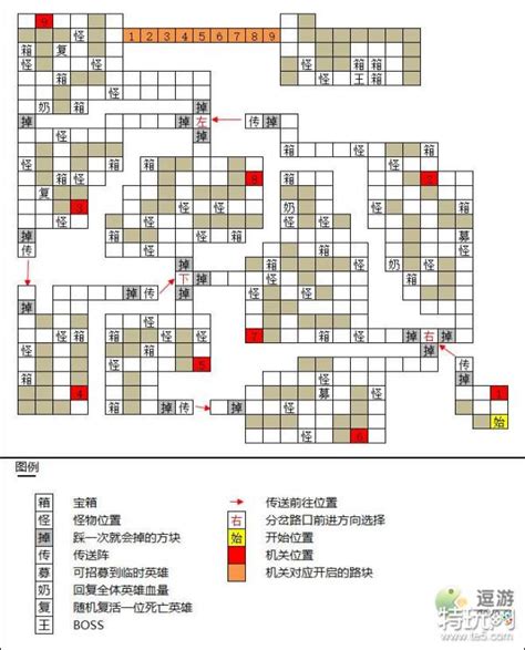 超能世界血荆沼泽通关攻略[多图] - 手游攻略 - 教程之家