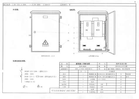 施工现场临时用电配电箱(柜)标准化配置图集-规范图集-筑龙电气工程论坛