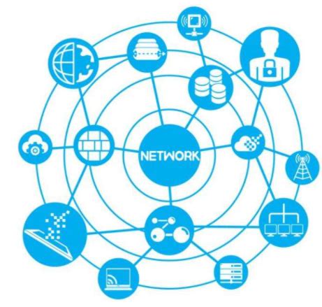 网络工程方案实例：网络工程设计方案（二）-科能融合通信