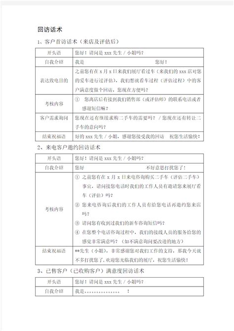 客户关怀回访话术_文档之家