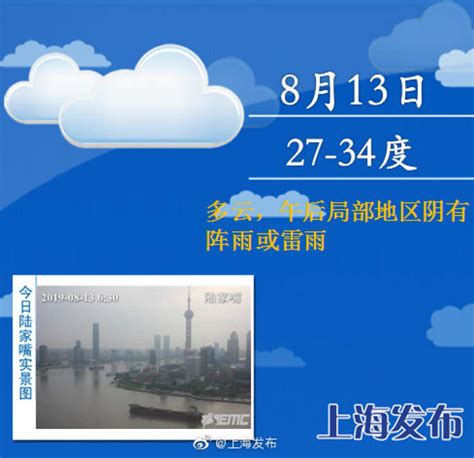 今天最高气温冲上30℃ 小长假天气模式：多云+阵雨+阴天-杭州新闻中心-杭州网