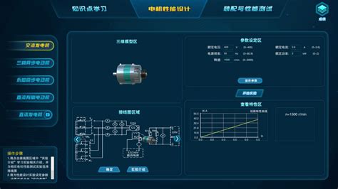 电机学虚拟仿真软件 - 自动化专业 - 虚拟仿真-虚拟现实-VR实训-北京欧倍尔