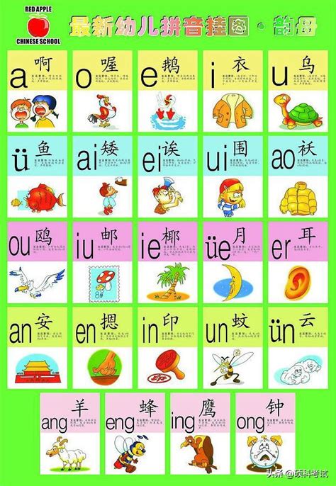 韵母表怎么读_一年级孩子如何学好拼音 - 工作号