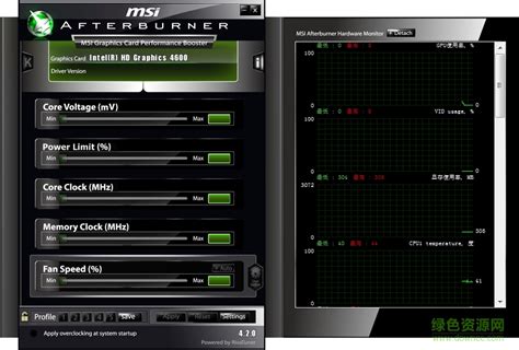 10 Best Graphics Card Overclocking Softwares & Tools