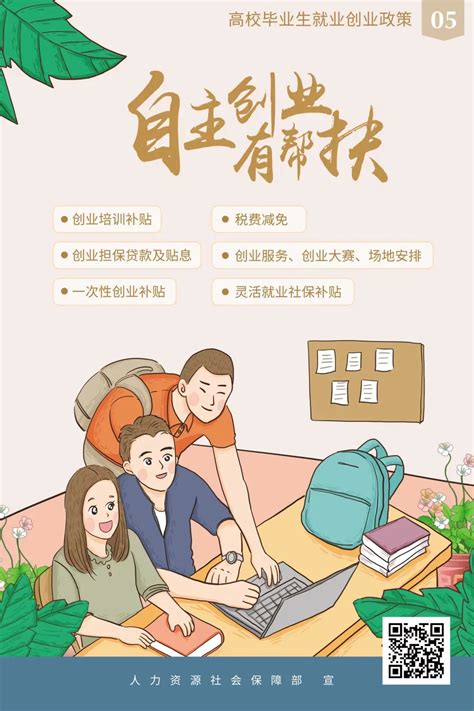 【地方政策】甘肃省高校毕业生就业创业政策亮点-就业信息网