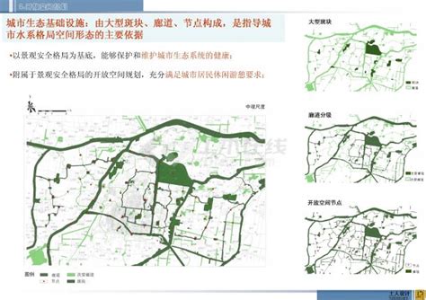 【金乡县】城市水系及重点地段水域景观概念规划（jpg格式）_滨河带绿化设计图_土木在线