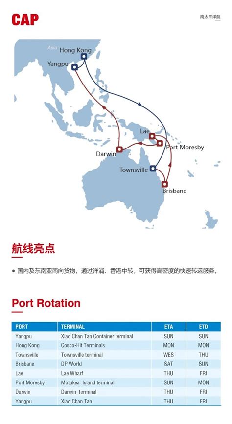 中国到澳洲海运航线图|澳洲国际海运航线图大全