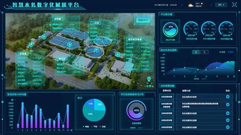能监宝综合能源监测系统——产品中心——浙江新能量科技股份有限公司 - 新能量