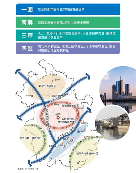 阜阳市城市总体规划（2012-2030年） - 市场 -阜阳乐居网