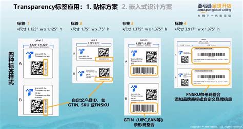 如何利用FBM模型助力业务增长--清北网校业务改版_发际线与我作队-站酷ZCOOL