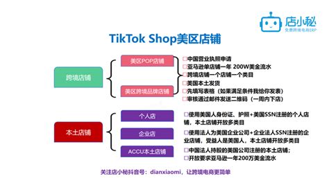 TikTok全球店铺怎么开通?(TikTok全球店注册流程)-TikTok境外直播-热链传媒