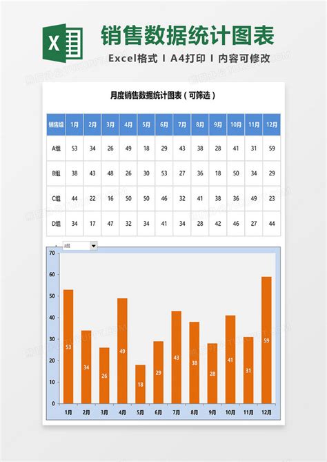 产品月销售汇总分析数据图表Excel模板_千库网(excelID：114541)
