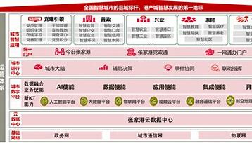 张家港企业网站优化价格 的图像结果