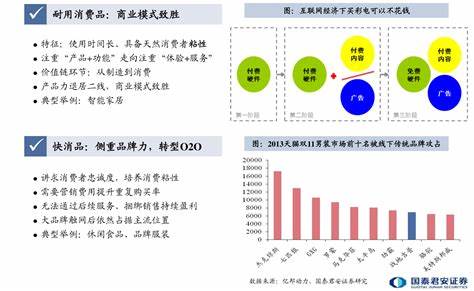 双鱼座流星雨几点钟会出现