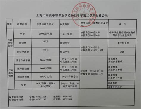 企业管理咨询服务报价,企业管理咨询服务费用Word模板下载_编号lndrzneg_熊猫办公