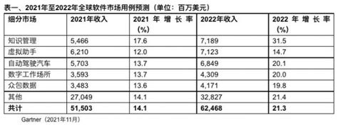 院内新闻 - 山西智能大数据产业技术创新研究院