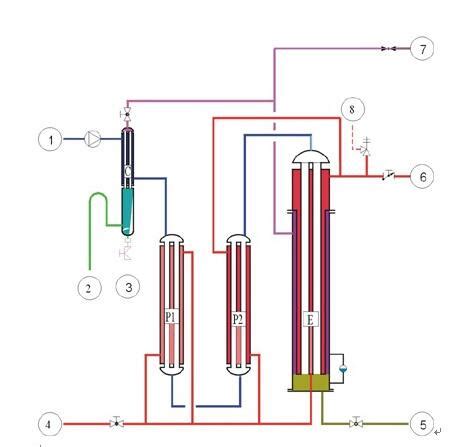 蒸汽的几种分类_鑫达能工业纯蒸汽发生器