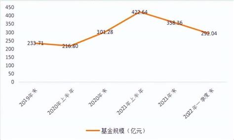 大行评级 | 大摩：料中电(0002.HK)今年盈利恢复增长 目标价为68港元__财经头条