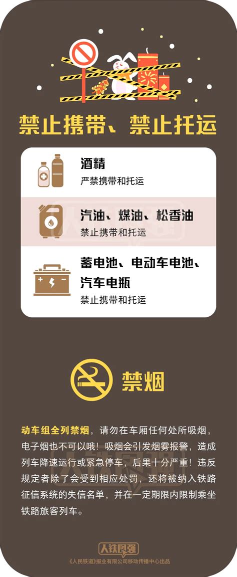 7月1日起 铁路旅客禁止、限制携带物品有新变化