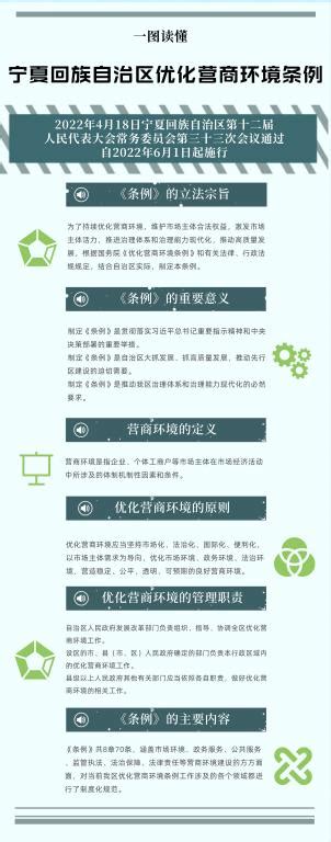 宁夏回族自治区第十三次党代会展板图片下载_红动中国