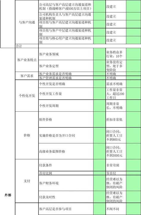 河南省2018年第三批软件企业评估名单公示-河南软件开发公司