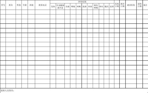 幼儿园晨午检记录表Excel模板_千库网(excelID：169892)