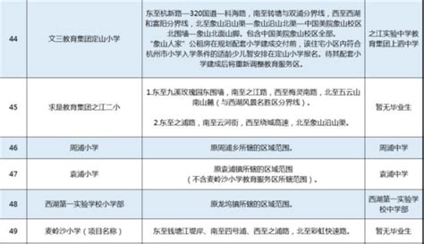 2023年杭州市西湖区小学招生工作时间安排表(含流程)_小升初网