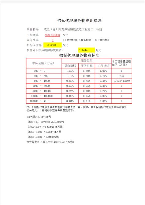 汇桔网、中细软、知呱呱、权大师专利申请代理费用_多少钱_企业服务汇